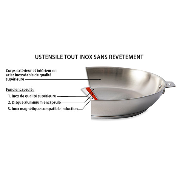 Poêle tout inox Clips’Inox sans manche 20 cm Mathon - Mathon - 2