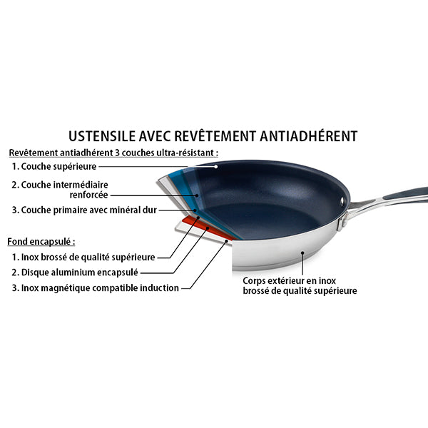 Lot sauteuse inox antiadhérente avec anses Excell’Inox 28 cm et couvercle en verre Mathon - Mathon - 2